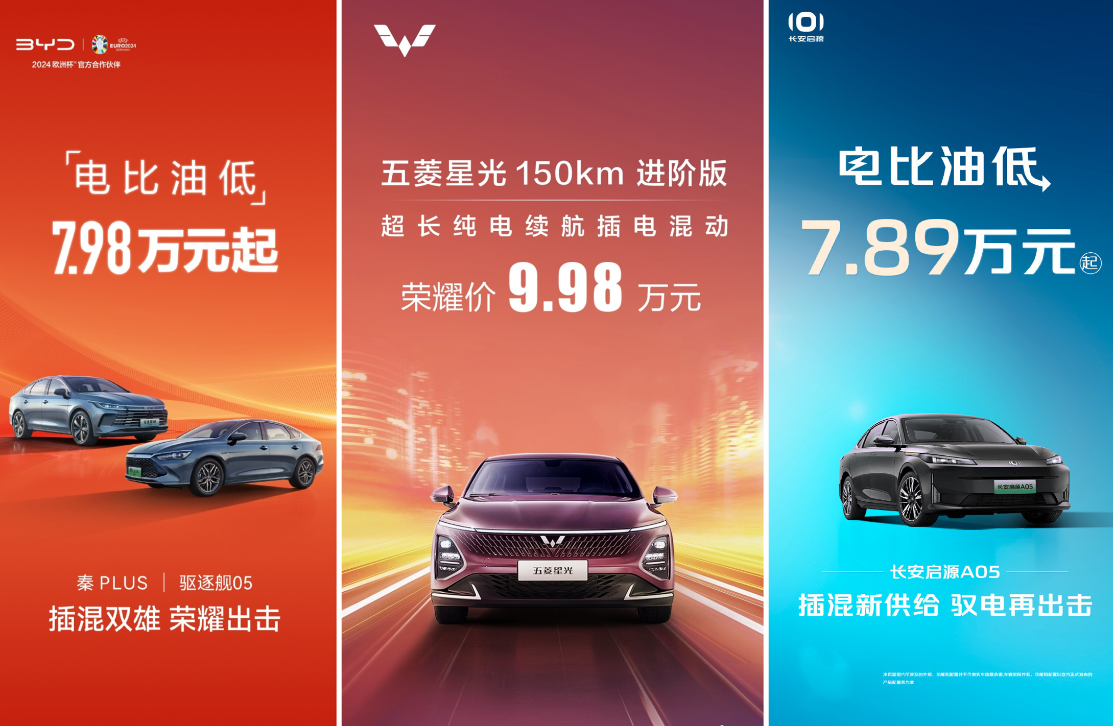ǡˡרҳ3ڳۻ½30%Ȱԥ
